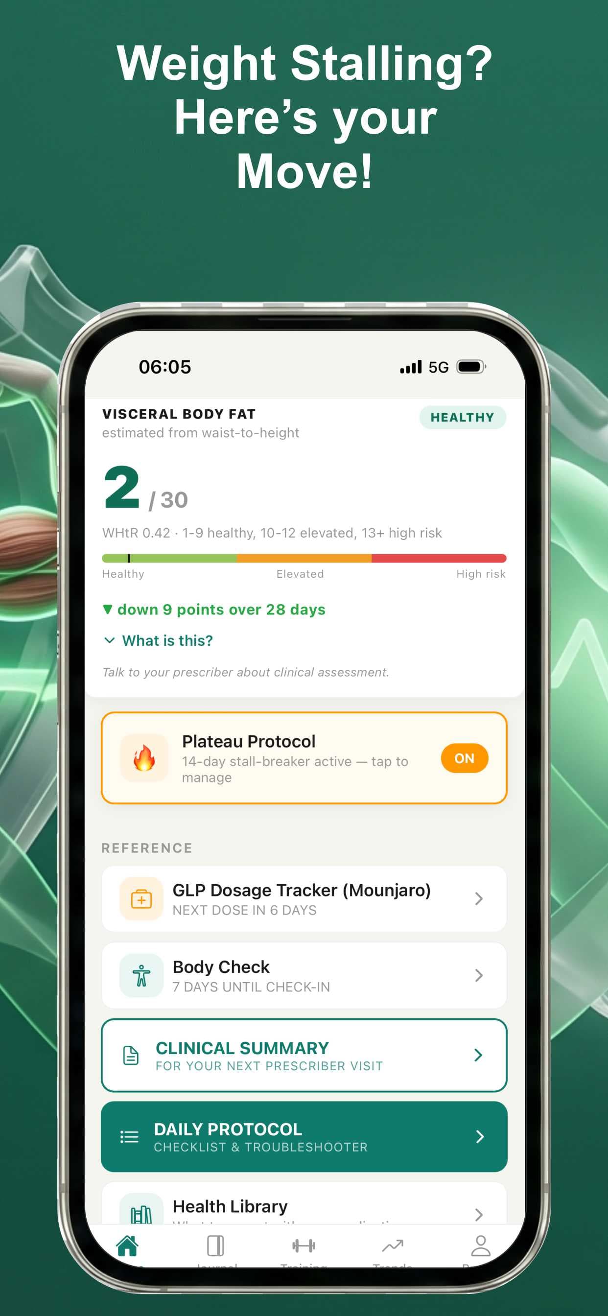 Visceral Body Fat Waist-to-Height Ratio with Plateau Protocol active